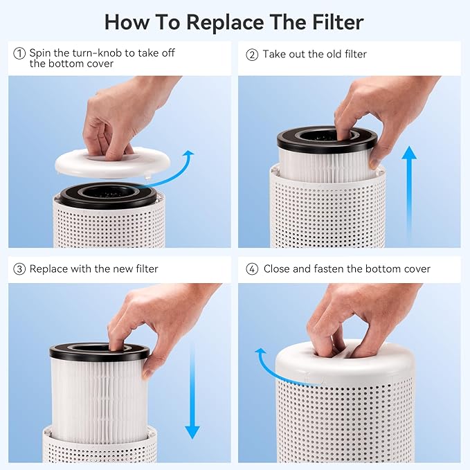 FULMINARE PU-P05 Air Purifier Replacement Quiet Air Cleaner Filtering Out 99.97% 0.01 Microns, Smoke, Particle