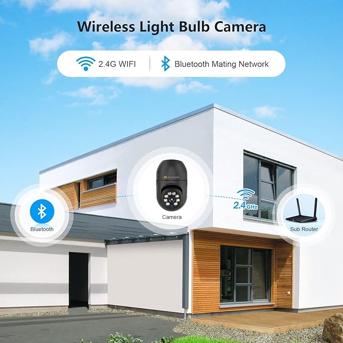 Jennov 2K Light Bulb Security Camera Wireless Outdoor, Indoor Light Socket Cameras for Home Security, Human Detection, 355°, Color Night Vision, 5G/2.4G WiFi, Screw in, Compatible with Alexa