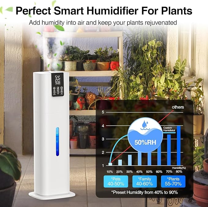 8L/2.1 Gal Smart Humidifier Large Room, Top Fill Cool Mist Humidifiers for Bedroom with App & Remote Control, Night Light, 24H Timer, Aroma Box & 360° Nozzles, Humidifier for Home, Office & Plants