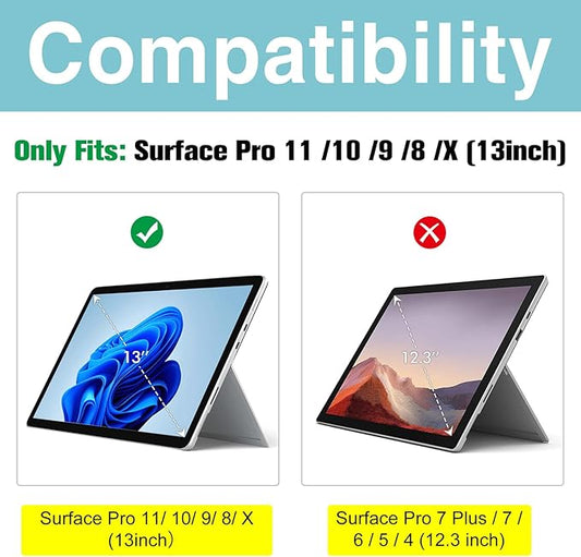 ProCase Microsoft Surface Pro 11/10 2024/Pro 8 / Pro X 13 inch Privacy Screen Protector, Anti-Spy Tempered Glass Ultra Thin Tinted Screen Film Guard for 13.0 Inch Surface Pro