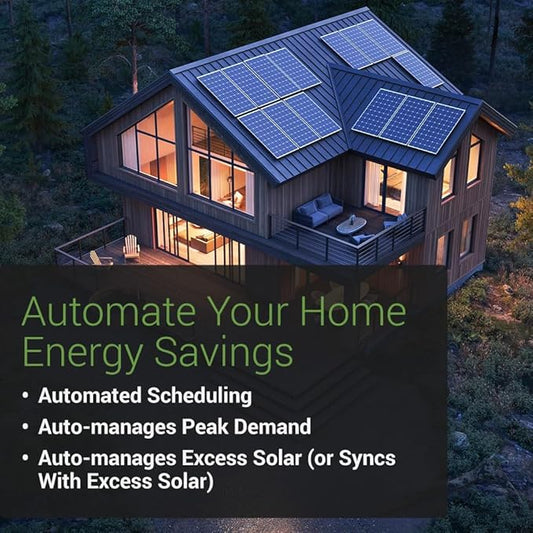 Emporia Energy Monitor with 16 Sensors + 4 Smart Plugs Super Bundle - Whole Home Electricity Usage Tracking & Real-Time Control - Supports Solar Net Metering - Works with iOS, Android, Alexa