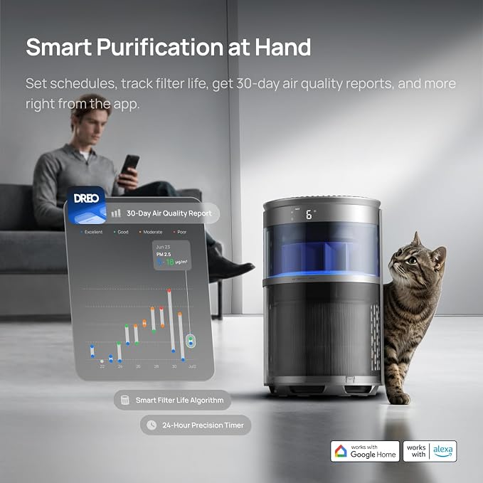DREO Smart Air Purifier With RGBIC Light,Home HEPA Air Cleaner with Wi-Fi/Voice/Alexa, PM2.5 Quality Monitor,4 Speeds & Auto/Turbo/Quiet Sleep Modes, DR-HAP010S, DREO 530S, Pearl Silver