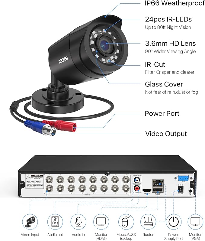 ZOSI 16 Channel Security Camera System with 4TB Hard Drive, 16 x 1080P Indoor Outdoor Wired Cameras, AI Person Vehicle Detection, Night Vision, 16CH DVR for Business 24/7 Recording, No Monthly Fee