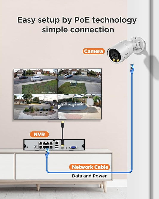 Security Camera System PoE, 4X 4MP Wired Bullet IP Cameras Outdoor Built-in Microphone, AI Human Vehicle Detection, 5MP 8CH NVR (NO HDD), Smart Color Night Vision, PB38F0408-4MD-N