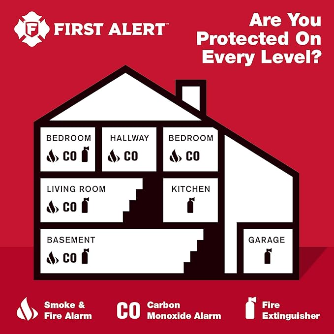 First Alert BRK SC9120B-6 Hardwired Smoke and Carbon Monoxide Detector (CO) with Battery Backup. 6-Pack , White
