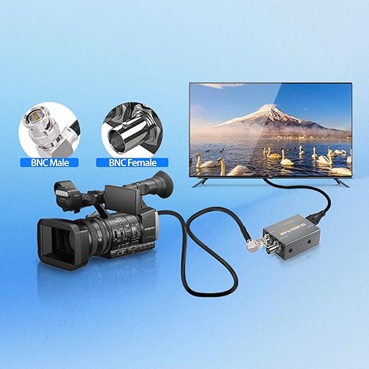 Superbat 3G/6G SDI Cable 15ft BNC Male to Male Belden 1855A Cable 75 ohm Right Angle SDI Cord Support HD-SDI/3G-SDI/4K/6K Video for Blackmagic Converter Monitor Switch Camera