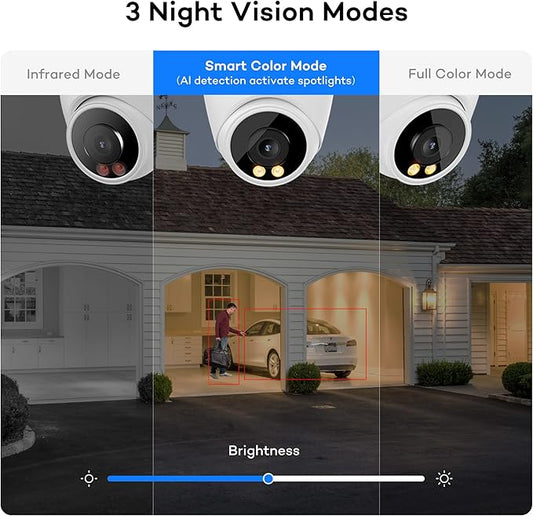 ONWOTE 12MP NVR 32 Channel Security Camera System, Smart Color Night Vision, 20x 6MP Outdoor Audio PoE IP Cameras, 32CH 6K 4K NVR 8TB, 20x Ethernet Cables-1860ft, Commercial CCTV for Business