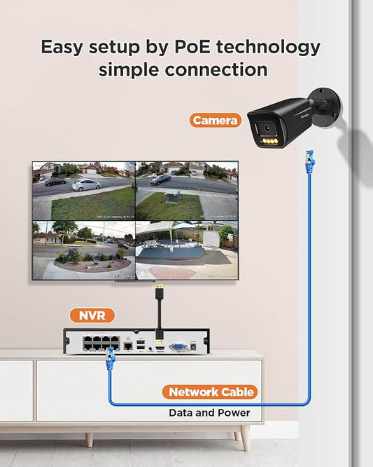 4 Camera Security System 8 Channel, 4X 5-Megapixel Wired IP Bullet PoE Camera Outdoor, AI Human Vehicle Detection, 2 Way Audio, Smart Color Night Vision, 4K 8CH NVR with 2TB HDD, PB65B0408-5MD