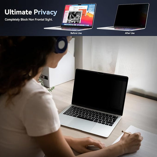 Magnetic Privacy Screen Protector Compatible with MacBook Air 15 Inch (2023-2026, M2 M3 M4 M5), Removable Anti Spy Blue Light Glare Shield Film Laptop Privacy Filter for Apple Mac Air 15.3