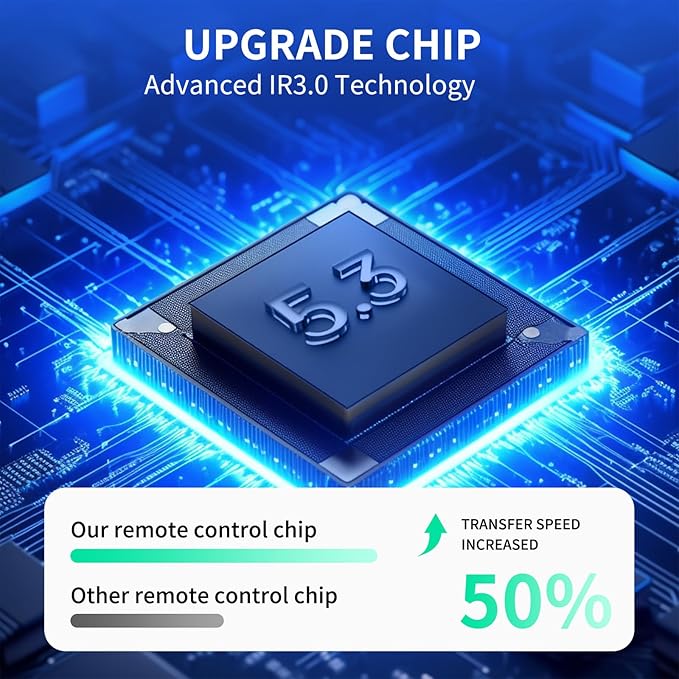 Voice Replacement Remote Control for Onvo Ov43f800 Ov55f900 ARRQW Kogan 32HA10V3 24HA20T3 Star-x 55UH680V Sansui ES50V1UA EKO K240HSGHD CAIXUN TD Systems TEAC Tesla blaupunkt JVC RM-C3408E Walton