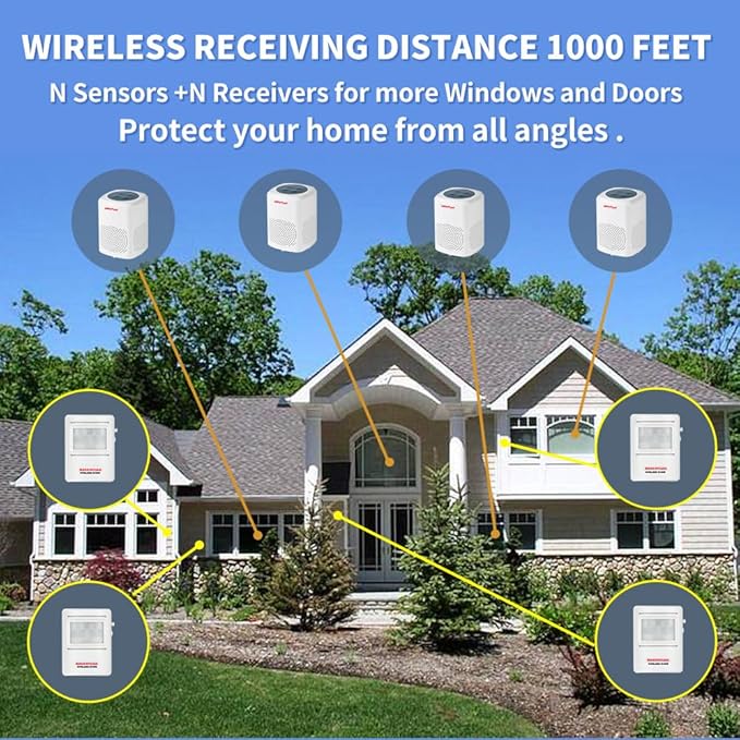 Dog Barking Alarm Motion Detector Outdoor Pir Human Body Motion Sensor Alarm Electronic Alarm Motion Activated Home Security (3 Detectors+ 1 Receiver)