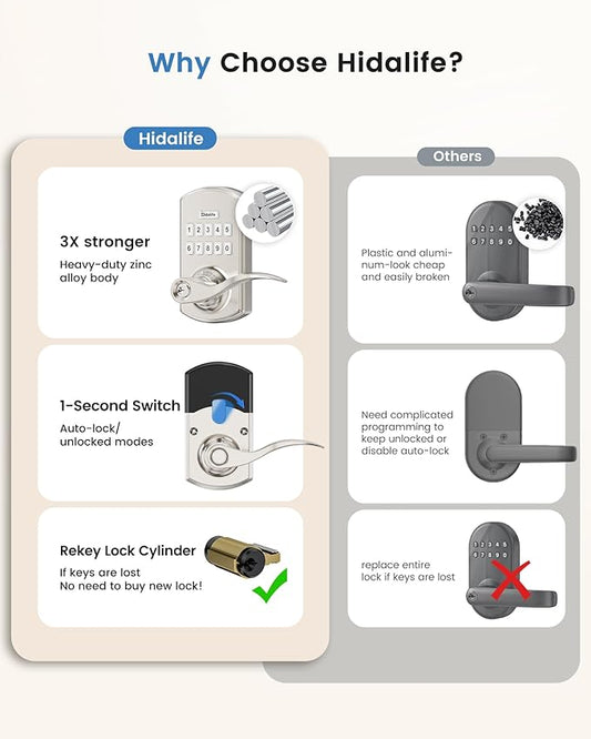 Hidalife Keypad Door Lock with Handle, Keyless Entry for Front Door, Manual Passage Mode, Satin Nickel