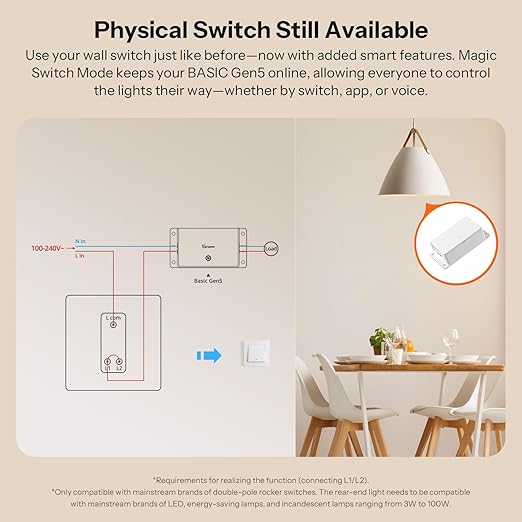 SONOFF Basic-1GS Gen5 Matter Wi-Fi Smart Switch, Needs Neutral Wire, DIY Smart Home Automation Module, Compatible with Apple Home, Alexa & Google Assistant, No Hub Required, White, 4 Pack