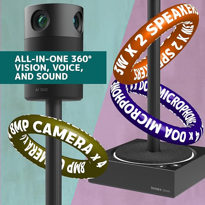 Innex Omni AI Built-in 4K 360 All-in-one Video Conference Camera, Multiple AI Mode, 4 mics and 2 Speakers, Speaker and Body Tracking, USB Plug and Play, Conference Room, for Zoom, Microsoft Teams