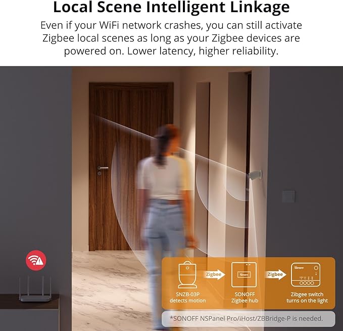 SONOFF SNZB-03P Zigbee Motion Sensor, 3-Year Battery Life, for Alert System and Automations Wireless Motion Detector, SONOFF Zigbee Bridge Required, Batteries Included (1 Pack)
