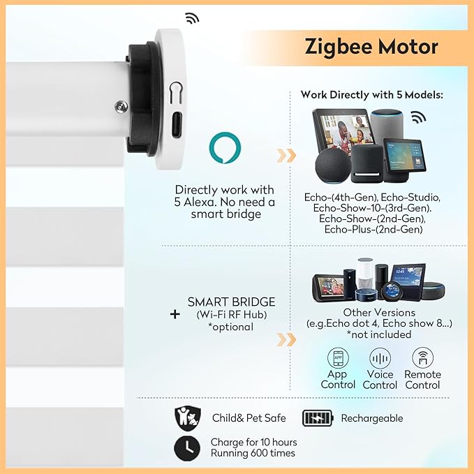 ACMEART Motorized Blinds Rechargeable Motors, 25mm Tubular Smart Motors for Window Shades (Zigbee Motor)