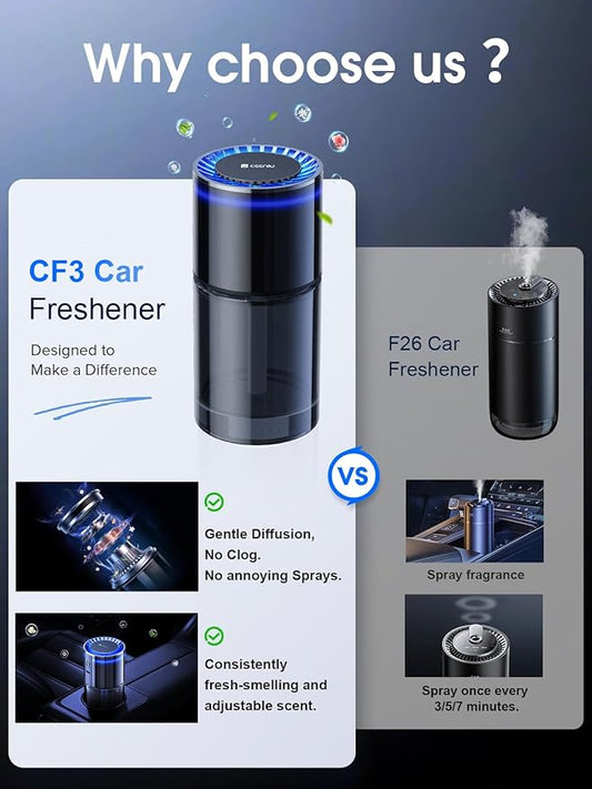Ceeniu Smart Car Air Freshener, New Car Smell, Larger 135ml Capacity, Long-Lasting 6-Month Fragrance, Auto On/Off, Quiet Operation, Stylish Ambient Light, Premium Scent for Men, CF3 Pro Diffuser
