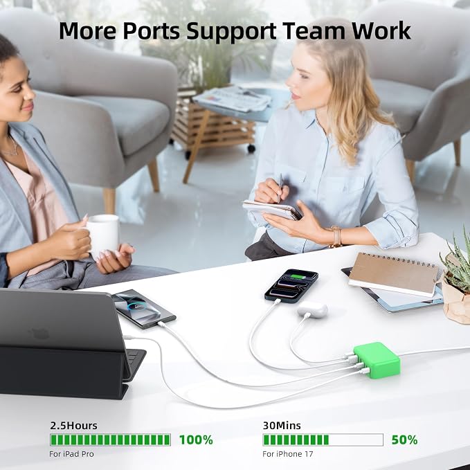 100W 6 in 1 USB Charger, 50% Smaller Charging Station for Multiple Devices | Fast Charging Blocks with Type C Port, USB Charging Hub Organizer Multiport Power Strip for iPhone,Samsung,Ipad,Kindle,Travel
