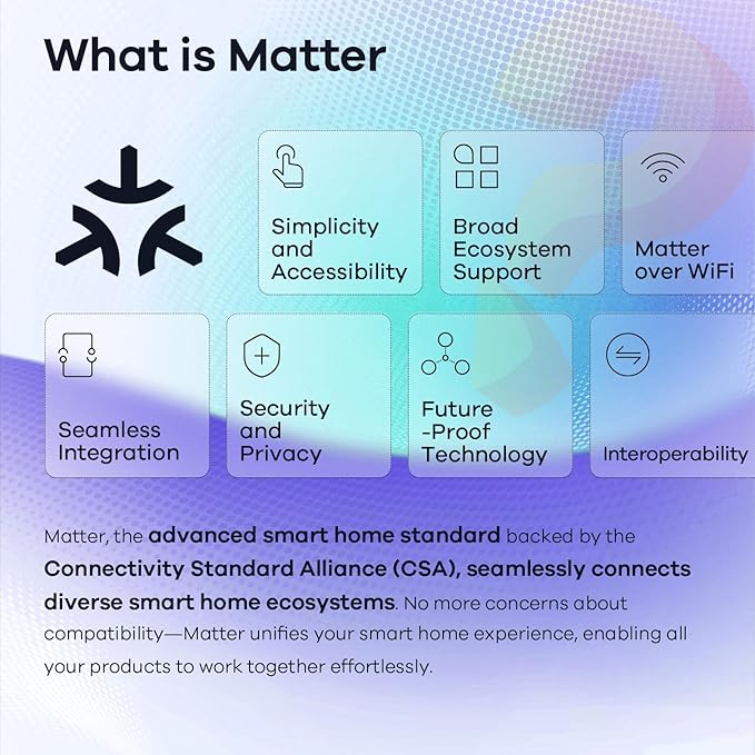 Linkind Matter Smart Light Bulbs 4 Pack Bundle with 3 Pack, Work with Apple Home, Siri, Alexa, Google Home, SmartThings