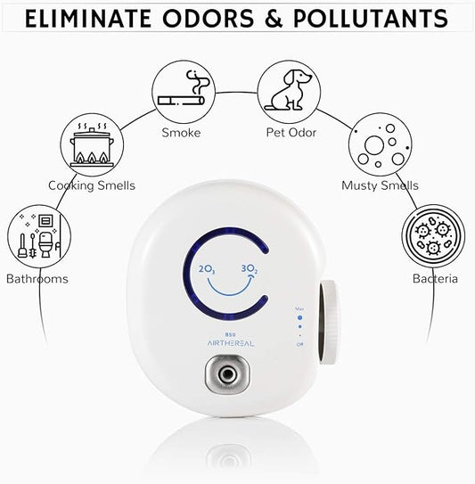 Airthereal B50 Mini Ozone Generator Air Purifier- Removes Odors and Sterilizes Air in Small Spaces Up To 320 Sq Ft - Plug in Mini Air Ionizer, Adjustable Ozone Output of 10-50 mg/h