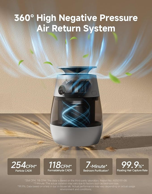 Dreame Pet Air Purifier, 1346 ft² for Home Large Room, NeverChange 5.4-Year Filters for Odor Purification, 360° Visual Collection of Hair, Pet-Friendly Design, APP & Voice Control, AP10-Grey