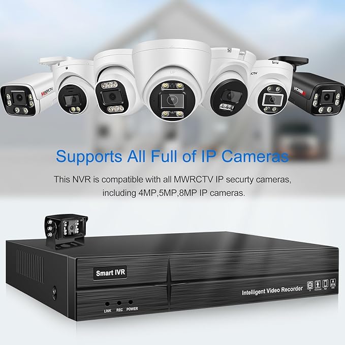 MWRCTV 4K 16CH Network Video Recorder 4K NVR for Security Camera System,Supports 8MP 5MP 4MP 2MP HD PoE IP Cameras,No Poe Port,UP to 16TB HDD(NOT Include HDD)