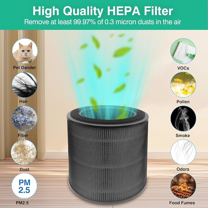 2 Pack DR-HAP005S Replacement Filters Compatible with Dreo Air Purifier, True H13 Filter, All-Round Powerful Filtration (Black)