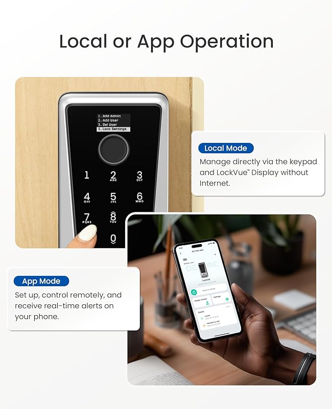 DESLOC WiFi Smart Lock D110 Plus, Built-in Wi-Fi No Hub Needed, Fingerprint Keyless Entry Front Door Lock, Touchscreen Keypad Deadbolt with Backlit, APP Control, Auto Lock, Anti-Peep PIN, BHMA Grade 3