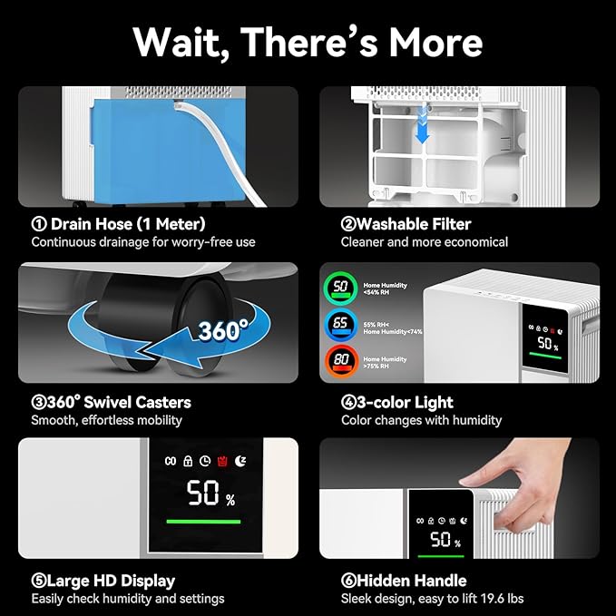 2500 Sq.Ft 25 Pints Dehumidifier for Home and Basements, Dehumidifiers for Bedroom with 32dB Sleep Mode, Auto or Manual Drainage, Intelligent Humidity, 3 Modes, Safe Dehumidifier for Bathroom, Garage