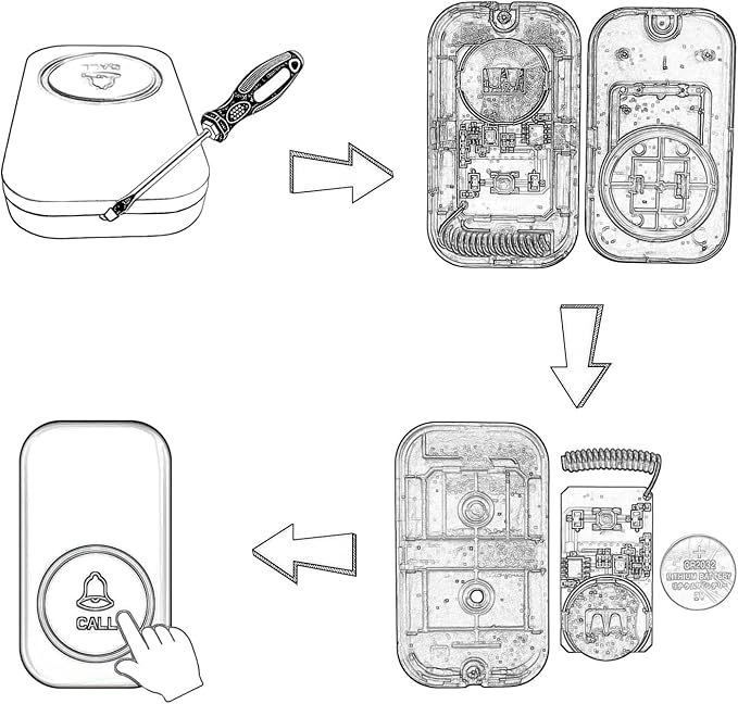 Caregiver Pager, FullHouse Wireless Call Button 1000+ Feet, SOS Alert Nurse Calling Elderly Fall Help System for Patient/Disabled Monitoring at Home, IP55 Waterproof