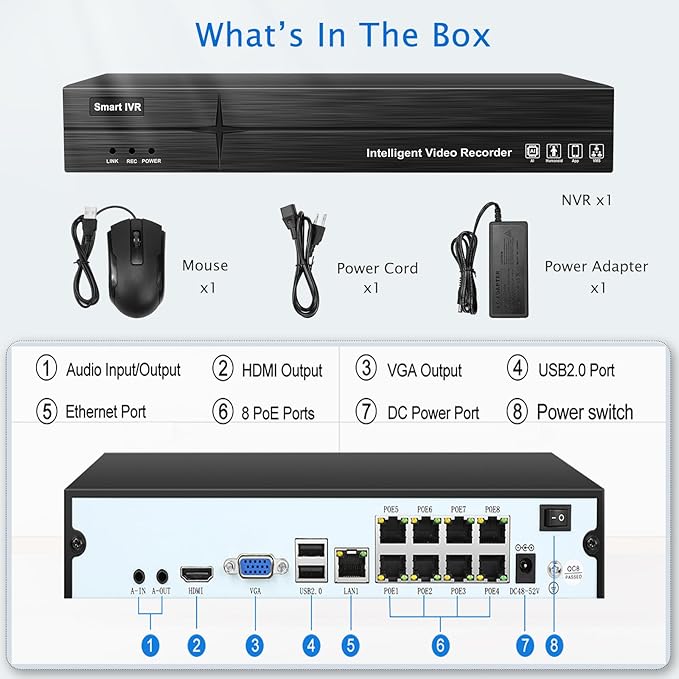 MWRCTV 4K 16CH 8 PoE Port Network Video Recorder 4K NVR for Security Camera System,Supports 8MP 5MP 4MP 2MP HD PoE IP Cameras,UP to 16TB HDD(NOT Include HDD)