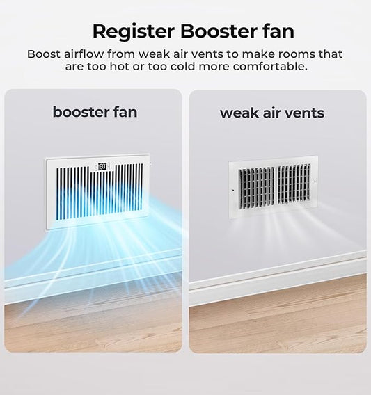 BIOWIND Quiet Register Booster Fan Fits 6" x 12" Register Holes, 10-Speed Smart Heating Cooling AC Vent Fan with Remote Control and Thermostat Control - White