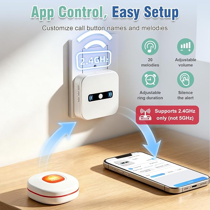DAYTECH WiFi Caregiver Call Button Calls Phone, 1Button 1 Wrist 2 Receiver | Emergency Button for Seniors with App Alert, 2.4GHz WiFi Only, Senior Alarm Home Care, Bedside Bathroom Use