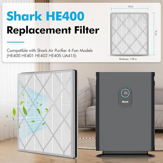 3 Pack HE401 Replacement Filter for Shark Air Purifier 4-Fan Model, HE402 HEPA Filter Compatible with Shark HE400 HE401 HE402 HE405 Air Purifiers, Part HE4FKPET