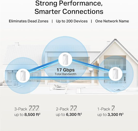 TP-Link Deco 7 Pro BE17000 Tri-Band Wi-Fi 7 Whole Home Mesh System | 9-Stream 17Gbps | 10G RJ45/SFP+ Combo | Multi-Gig Wired Backhaul | Up to 6,300 Sq.ft | HomeShield, MLO, 320 MHz (Deco BE77 2-Pack)