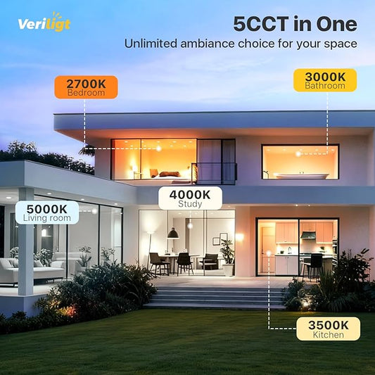 6 Pack 8 Inch LED Recessed Light, Dimmable, Damp Rated, 5CCT Selectable, 18W 1600LM, 120V, Silm Canless Wafer Ceiling Light, ETL&FCC