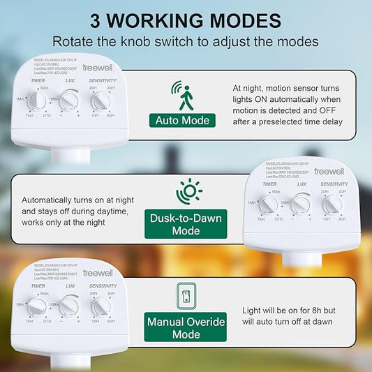 2 Pack 240-Degree Replacement Motion Sensor, Adjustable LUX(5-300) & Time & Detection Sensitivity Up to 60 Feet Range, 3 Working Modes Outdoor Motion Detector for Security Floodlight, White