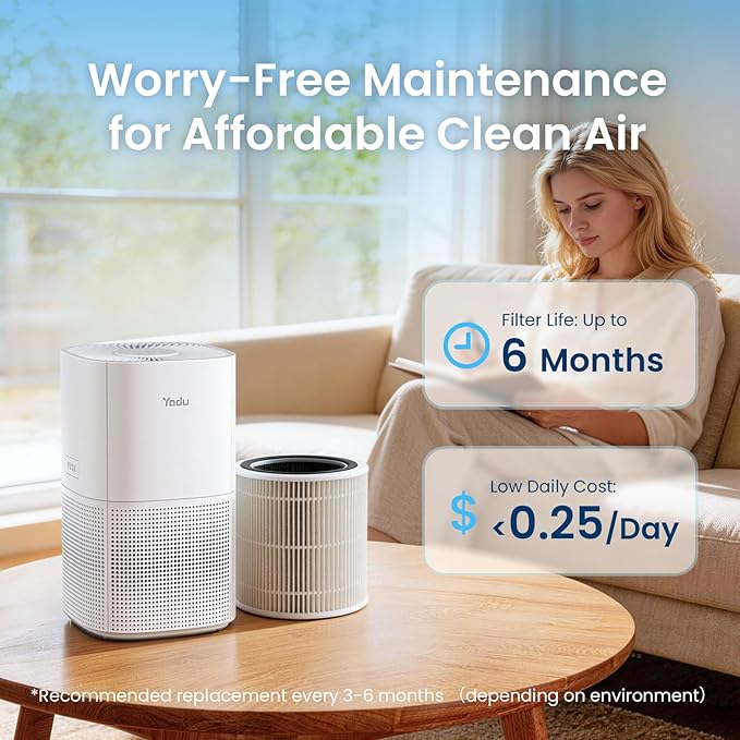 YADU True H13 HEPA Air Purifier for Bedroom, Small Quiet Air Purifier for Home with 360° Surround Intake, Smart APP Control, 200 sq.ft, 3-Stage Filtration System