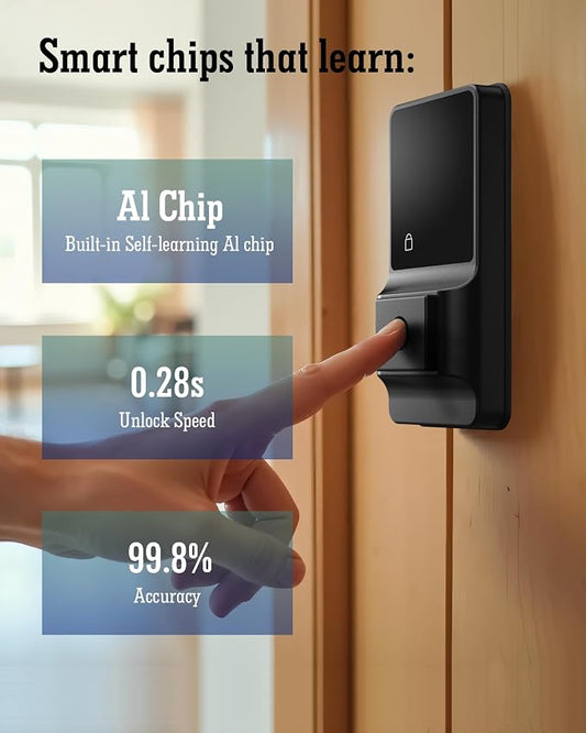 LeLoupFidele Smart Keyless Deadbolt Lock with Fingerprint for Front Door | Electronic keypad, Tuya App control, auto-lock, compact, easy install, matte black for home & Airbnb