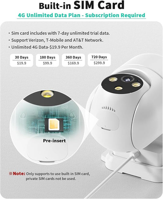 LIWAN Wired Cellular Security Camera, No WiFi Needed, Indoor, White, 1 Pack