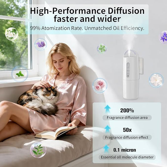 Plug in Waterless Essential Oil Diffuser, Elegant Waterless Scent Diffuser Starter Kit with 24H Smart Timer & Light Sensor, Cover Up to 800 Sq. Ft., Aromatherapy Diffusers for Home, Office, 100ML