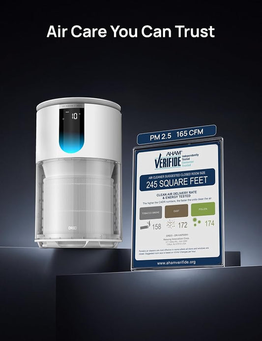 DREO Smart HEPA Air Purifier for Home, Up to 1176 ft², Air Cleaner for Large Rooms & Bedrooms, Wi-Fi/Voice/Alexa, Pets, Smoke, Dust, Pollen & Odors, PM2.5 Monitor, 4 Modes, DR-HAP009S (Dreo 539S)
