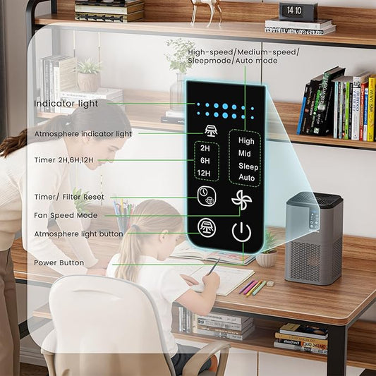 Air Purifiers for Home Large Room Up to 1750ft²,3-in-1 Filter with Sleep Mode,Air Purifier with Aromatherapy for Office,Living Room,Bedroom,Remove Smoke Odor,Home Pets,Grey Black
