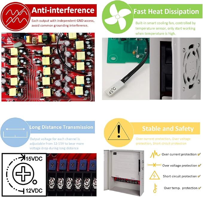4K CCTV Power Supply 16 Channel Adjustable DC11V ~DC15V 32 Amp Output Reset Fuse with Anti-Ripple and Anti-EMI Interference Circuit Designed for 4K IP/CCTV Security Cameras System