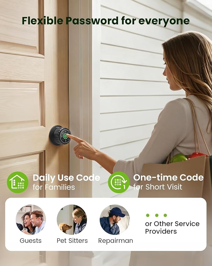 GHome Smart Fingerprint Door Lock, 4-in-1 Smart Door Knob for Bedroom, Home