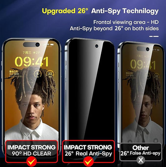ImpactStrong Anti-Spy Privacy Screen Protector for iPhone 15 (6.1-Inch), 9H Tempered Glass, Shatter-Resistant, Anti-Scratch, Easy Install Kit, Case Friendly, 2-Pack