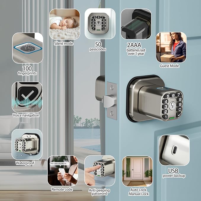 Richelock Fingerprint Door knob, Smart Biometric Door Lock with Keypad, Keyless Entry Code Door Knob, Waterproof & Weatherproof , Auto Lock ,Voice Navigation, For Bedroom, Gate,Office -Matte Black