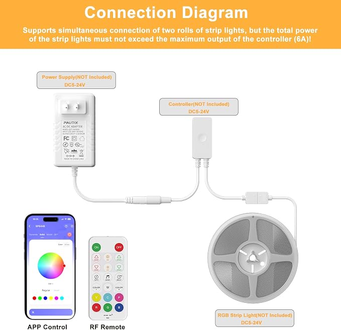 PAUTIX RGBW LED Controller Kit SP644E,2.4G RF Wireless Remote Control,RGBW LED Controller/Dimmer,for RGBW LED Strip Light,with Music Mode,Group Control(Without Battery)