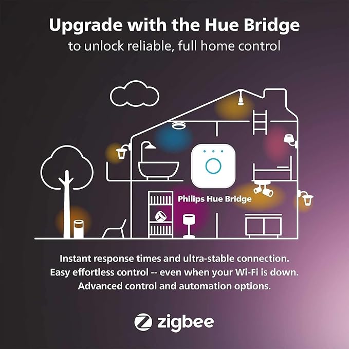 Philips Hue Smart 60W ST23 Filament LED Bulb - White Ambiance Warm-to-Cool White Light - 4 Pack - 550LM - E26 - Indoor - Control with Hue App- Compatible with Alexa, Google Assistant and Apple Homekit