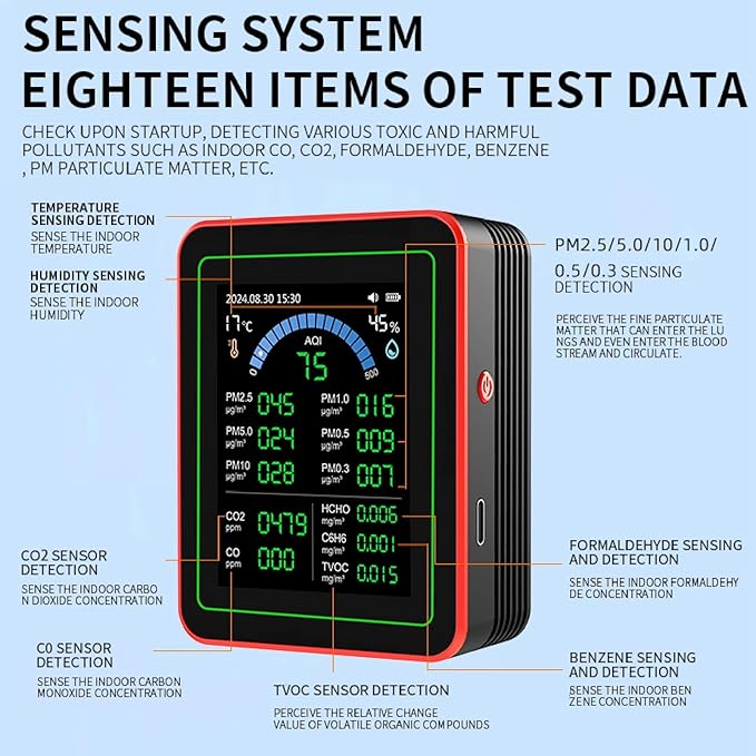 18 in 1 Air Quality Meter, CO2 HCHO TVOC PM2.5 Indoor Temp Detect Tester with Data Storage for Home Indoor Air Quality measurement